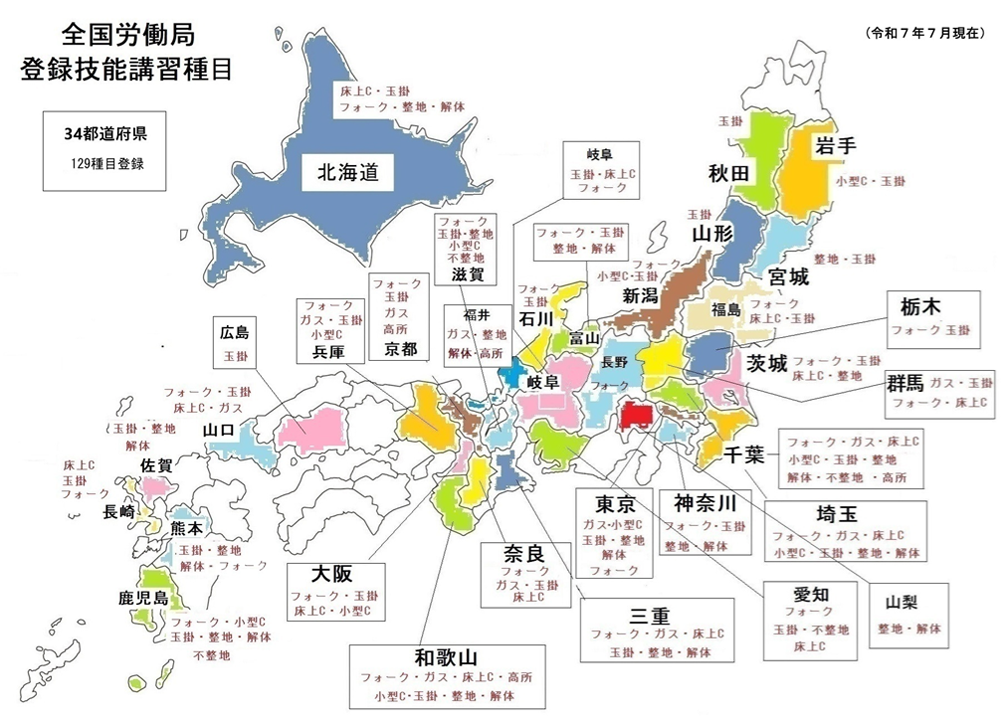 全国労働局登録技能講習種目